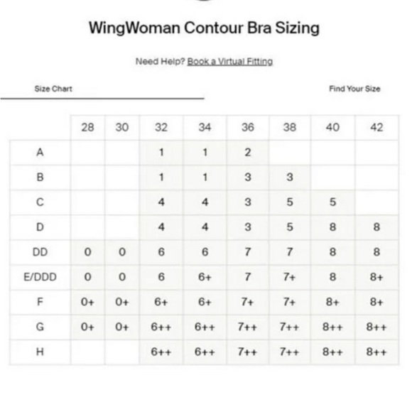 Knix Blush Seamless WingWoman Wireless Bra Size 42D - Picture 9 of 10